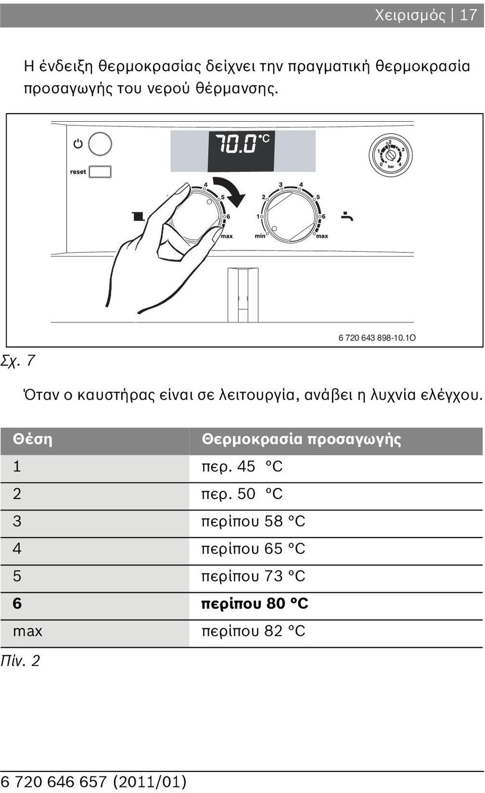 1O Όταν ο καυστήρας είναι σε λειτουργία, ανάβει η λυχνία ελέγχου.