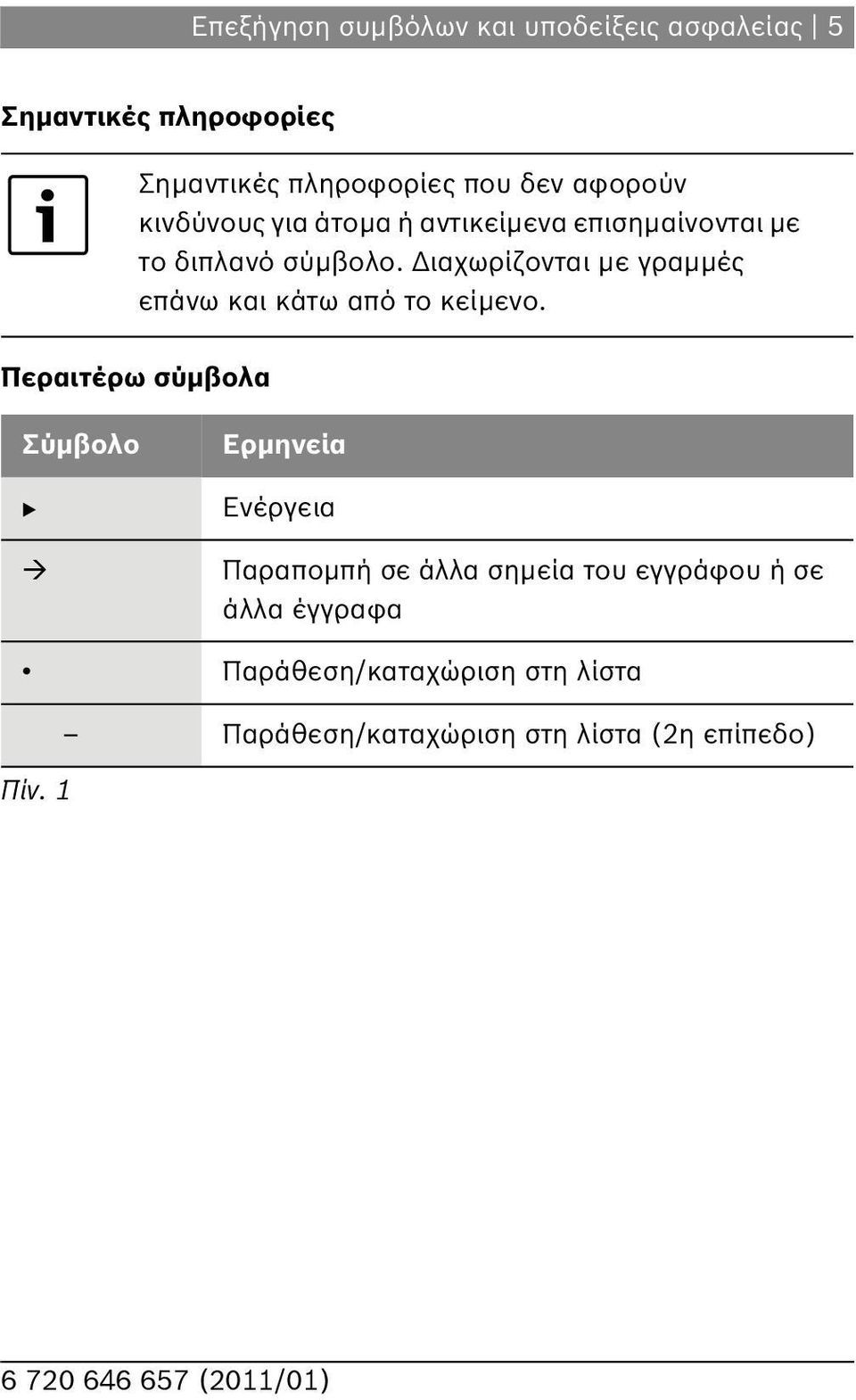 Διαχωρίζονται με γραμμές επάνω και κάτω από το κείμενο.