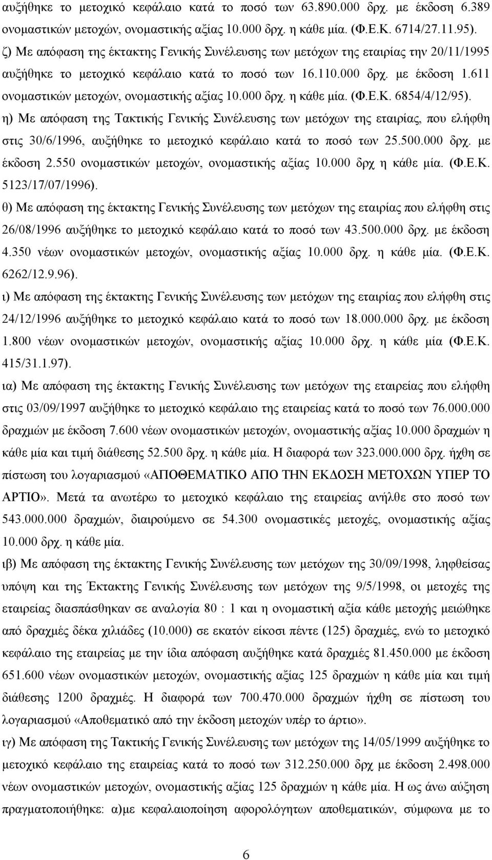 611 ονομαστικών μετοχών, ονομαστικής αξίας 10.000 δρχ. η κάθε μία. (Φ.Ε.Κ. 6854/4/12/95).
