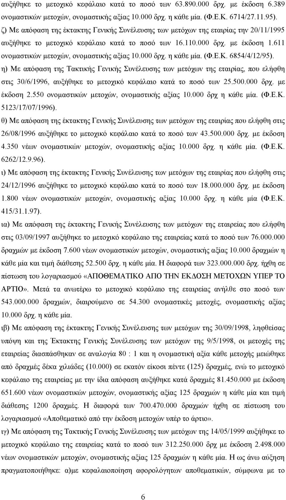 611 ονομαστικών μετοχών, ονομαστικής αξίας 10.000 δρχ. η κάθε μία. (Φ.Ε.Κ. 6854/4/12/95).