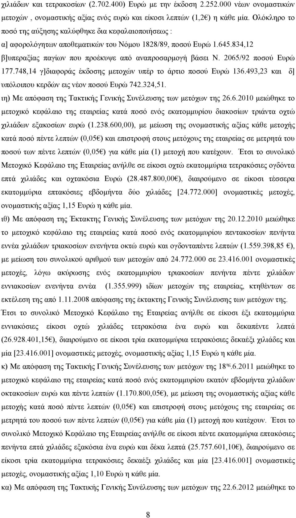 2065/92 ποσού Ευρώ 177.748,14 γ]διαφοράς έκδοσης μετοχών υπέρ το άρτιο ποσού Ευρώ 136.493,23 και δ] υπόλοιπου κερδών εις νέον ποσού Ευρώ 742.324,51.