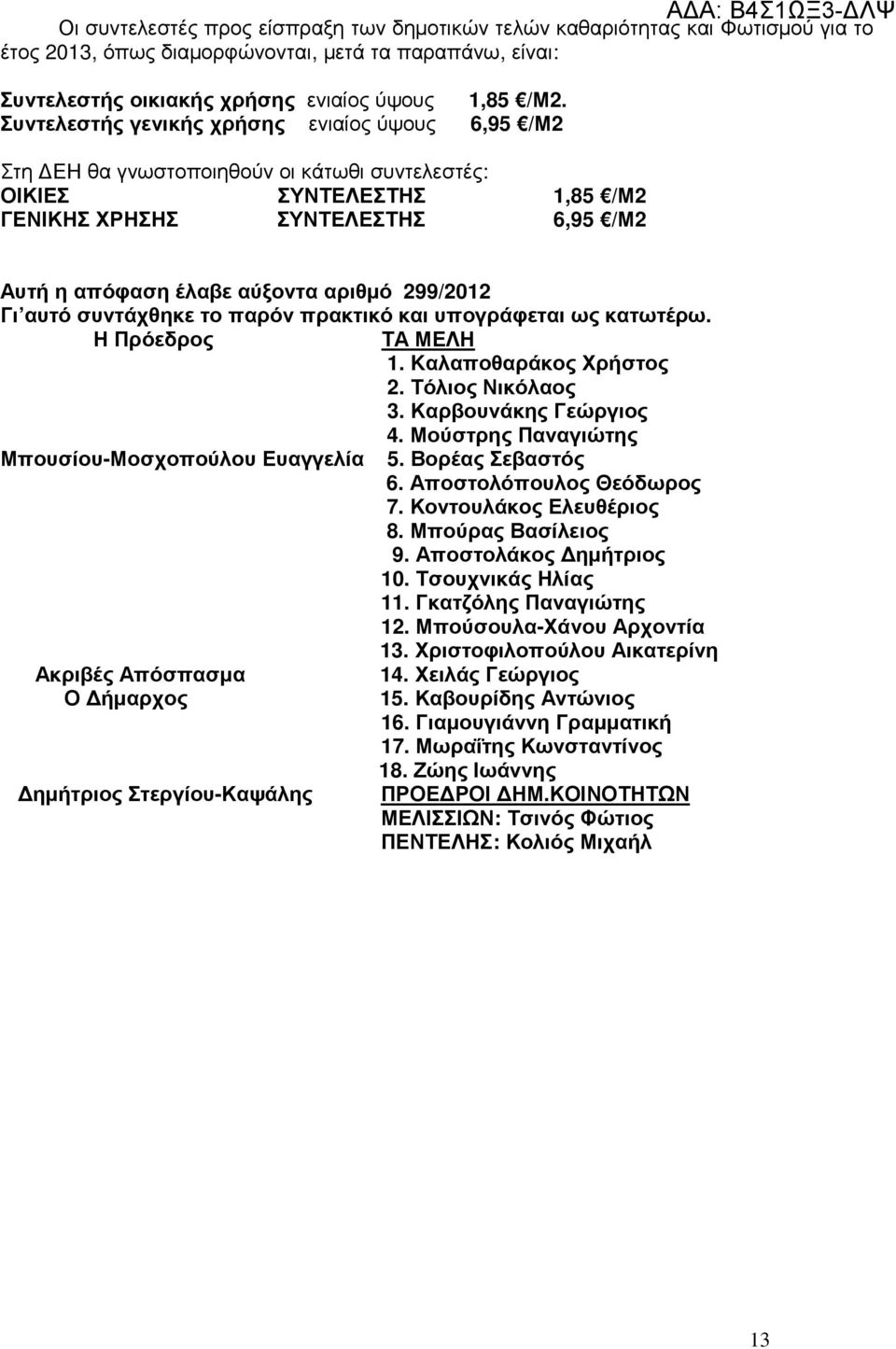 αύξοντα αριθµό 299/2012 Γι αυτό συντάχθηκε το παρόν πρακτικό και υπογράφεται ως κατωτέρω. Η Πρόεδρος ΤΑ ΜΕΛΗ 1. Kαλαποθαράκος Χρήστος 2. Τόλιος Νικόλαος 3. Καρβουνάκης Γεώργιος 4.