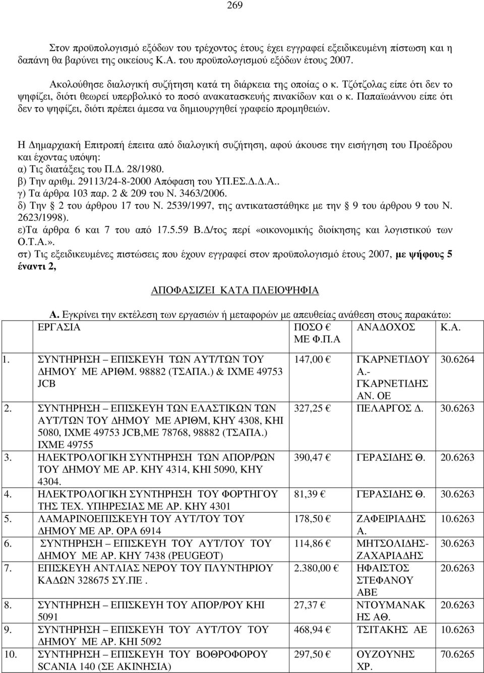 Παπαϊωάννου είπε ότι δεν το ψηφίζει, διότι πρέπει άµεσα να δηµιουργηθεί γραφείο προµηθειών.