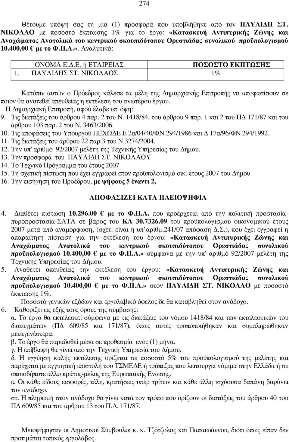 Αναλυτικά: ΟΝΟΜΑ Ε..Ε. ή ΕΤΑΙΡΕΙΑΣ ΠΟΣΟΣΤΟ ΕΚΠΤΩΣΗΣ 1. ΠΑΥΛΙ ΗΣ ΣΤ.