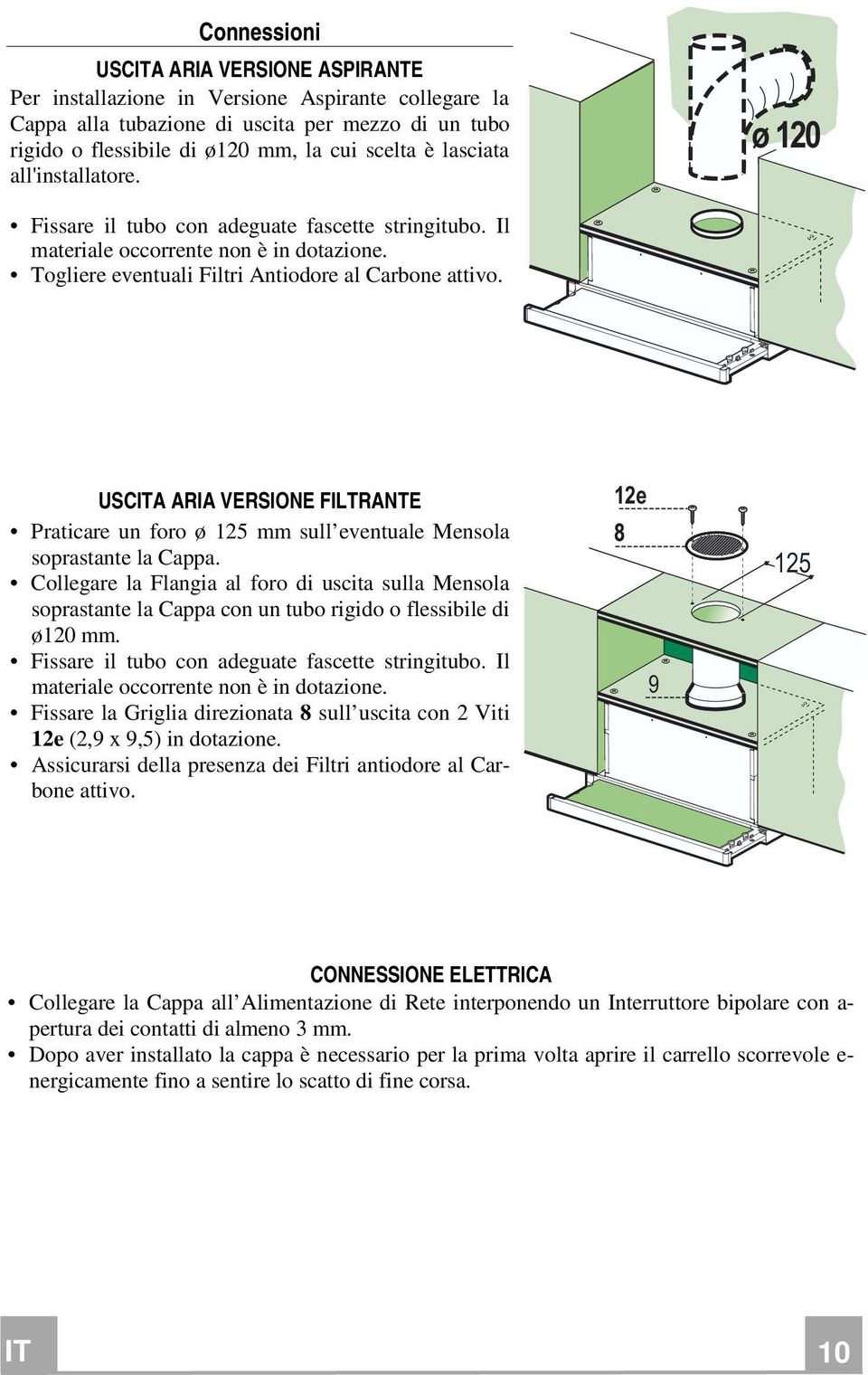 USCITA ARIA VERSIONE FILTRANTE Praticare un foro ø 125 mm sull eventuale Mensola soprastante la Cappa.