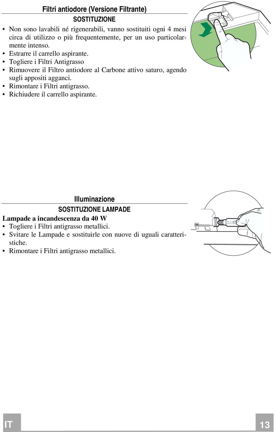 Togliere i Filtri Antigrasso Rimuovere il Filtro antiodore al Carbone attivo saturo, agendo sugli appositi agganci. Rimontare i Filtri antigrasso.