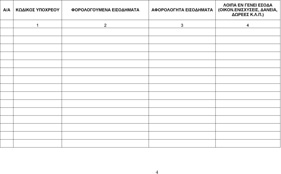 ΛΟΙΠΑ ΕΝ ΓΕΝΕΙ ΕΣΟΔΑ (ΟΙΚΟΝ.
