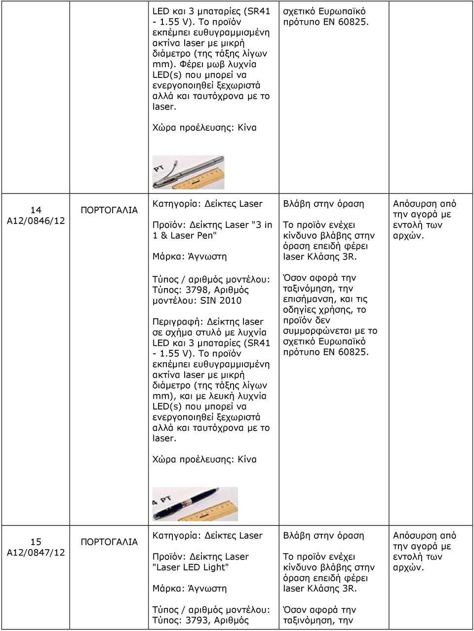 14 A12/0846/12 ΠΟΡΤΟΓΑΛΙΑ Κατηγορία: είκτες Laser Προϊόν: είκτης Laser "3 in 1 & Laser Pen" Μάρκα: Άγνωστη Βλάβη στην όραση κίνδυνο βλάβης στην όραση επειδή φέρει laser Κλάσης 3R.