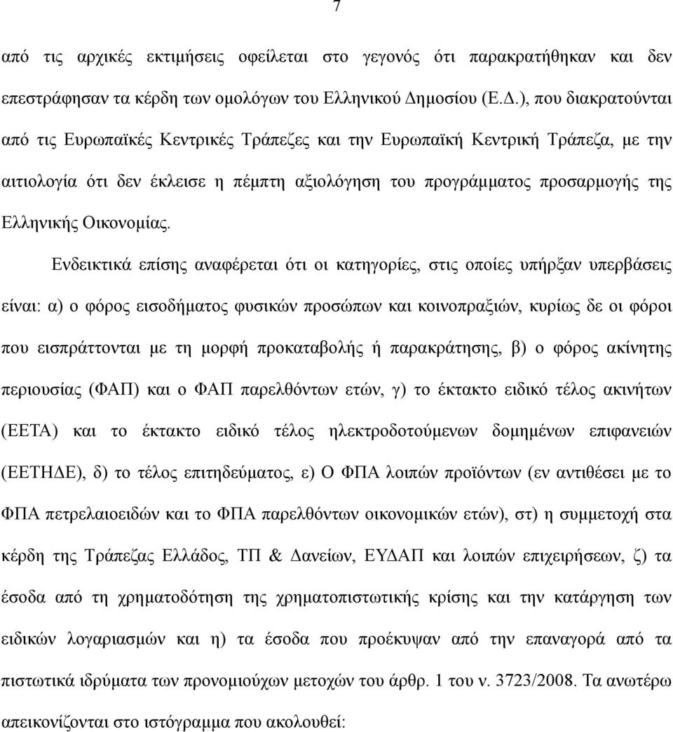 ), που διακρατούνται από τις Ευρωπαϊκές Κεντρικές Τράπεζες και την Ευρωπαϊκή Κεντρική Τράπεζα, με την αιτιολογία ότι δεν έκλεισε η πέμπτη αξιολόγηση του προγράμματος προσαρμογής της Ελληνικής