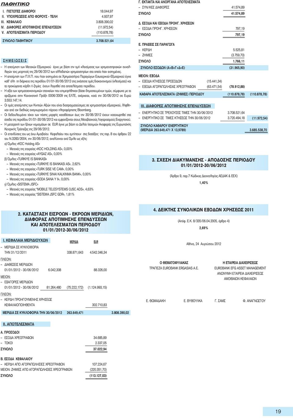521,64 ΣΗΜΕΙΩΣΕΙΣ Η αποτίμηση των Mετοχών Εξωτερικού έγινε με βάση την τιμή κλεισίματος των χρηματιστηριακών συναλλαγών τοις μετρητοίς της 29/06/2012 των αλλοδαπών χρηματιστηρίων στα οποία ήταν