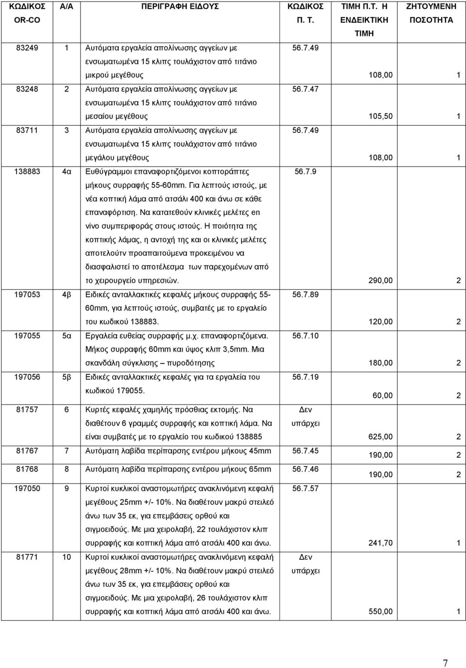 47 ενσωµατωµένα 15 κλιπς τουλάχιστον από τιτάνιο µεσαίου µεγέθους 83711 3 Αυτόµατα εργαλεία απολίνωσης αγγείων µε 56.7.49 ενσωµατωµένα 15 κλιπς τουλάχιστον από τιτάνιο µεγάλου µεγέθους 138883 4α Ευθύγραµµοι επαναφορτιζόµενοι κοπτοράπτες 56.