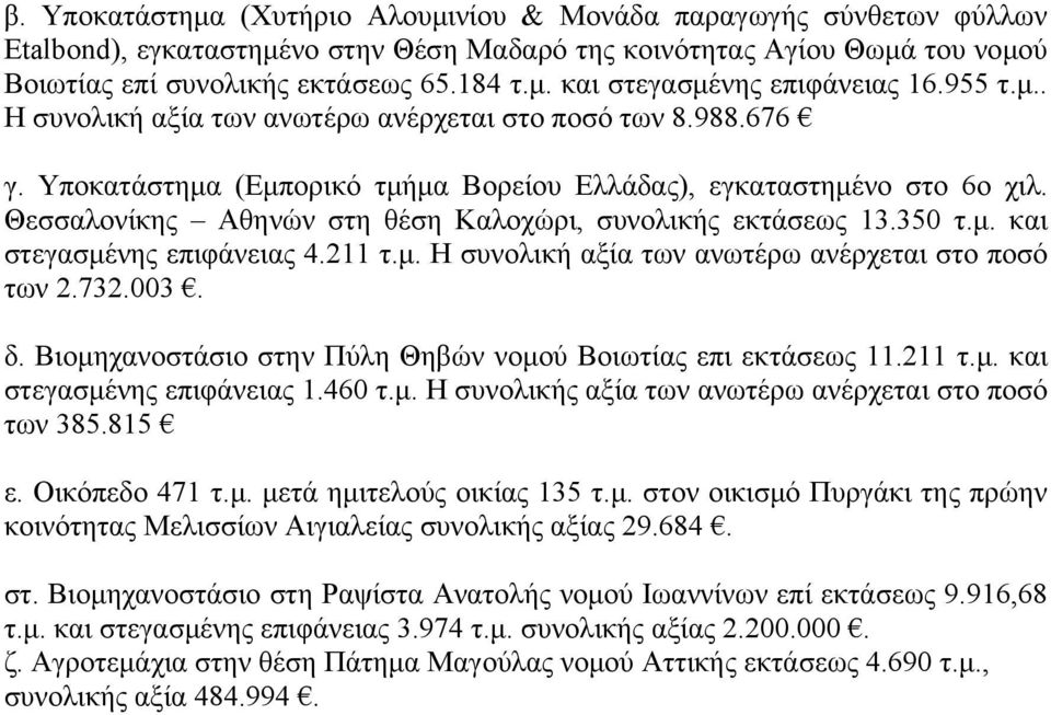 Θεσσαλονίκης Αθηνών στη θέση Καλοχώρι, συνολικής εκτάσεως 13.350 τ.μ. και στεγασμένης επιφάνειας 4.211 τ.μ. Η συνολική αξία των ανωτέρω ανέρχεται στο ποσό των 2.732.003. δ.