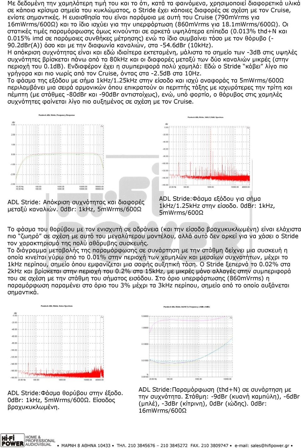 Οι στατικές τιμές παραμόρφωσης όμως κινούνται σε αρκετά υψηλότερα επίπεδα (0.013% thd+n και 0.015% imd σε παρόμοιες συνθήκες μέτρησης) ενώ το ίδιο συμβαίνει τόσο με τον θόρυβο (- 90.