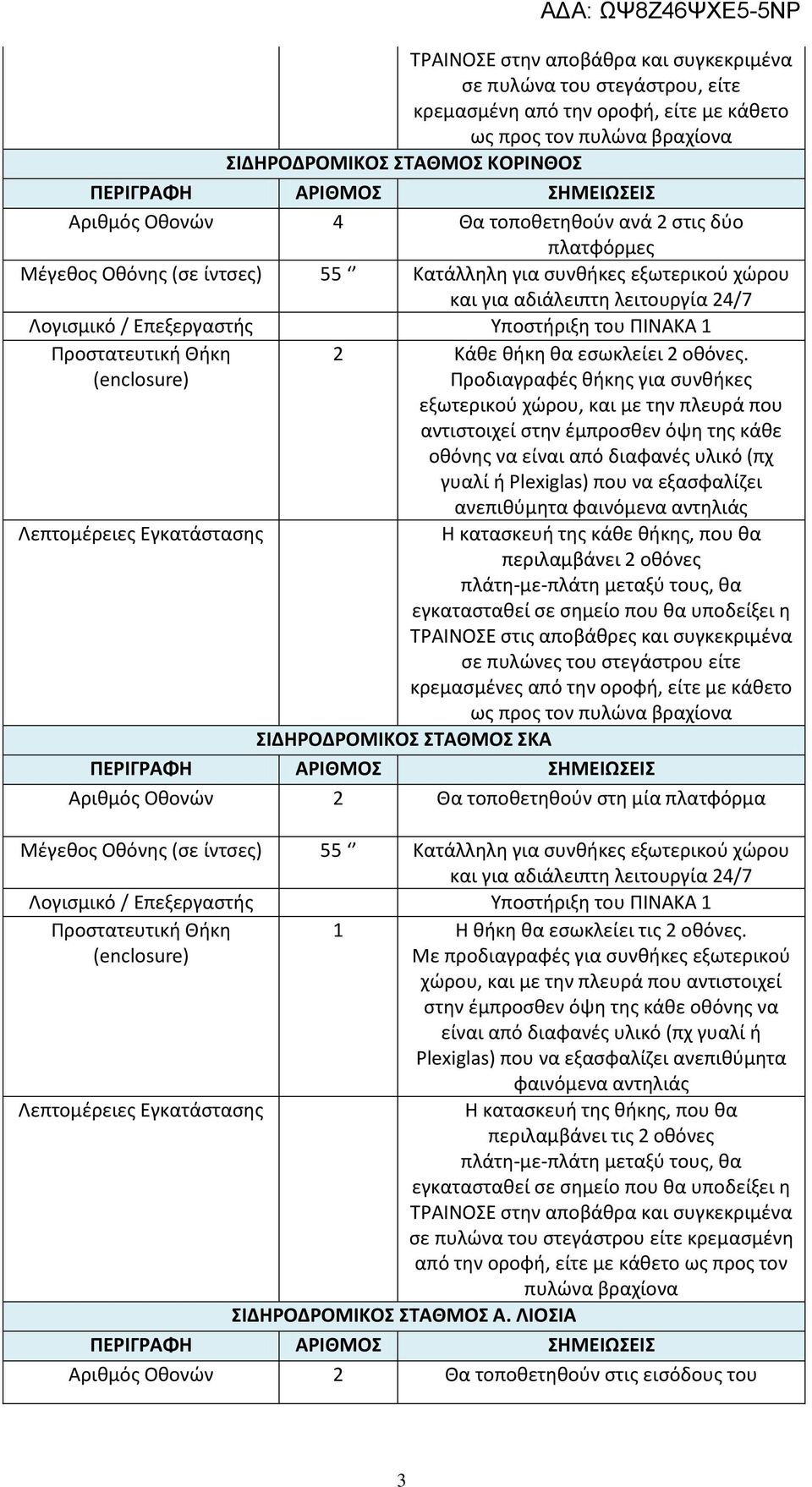 Προδιαγραφές θήκης για συνθήκες εξωτερικού χώρου, και με την πλευρά που αντιστοιχεί στην έμπροσθεν όψη της κάθε οθόνης να είναι από διαφανές υλικό (πχ γυαλί ή Plexiglas) που να εξασφαλίζει