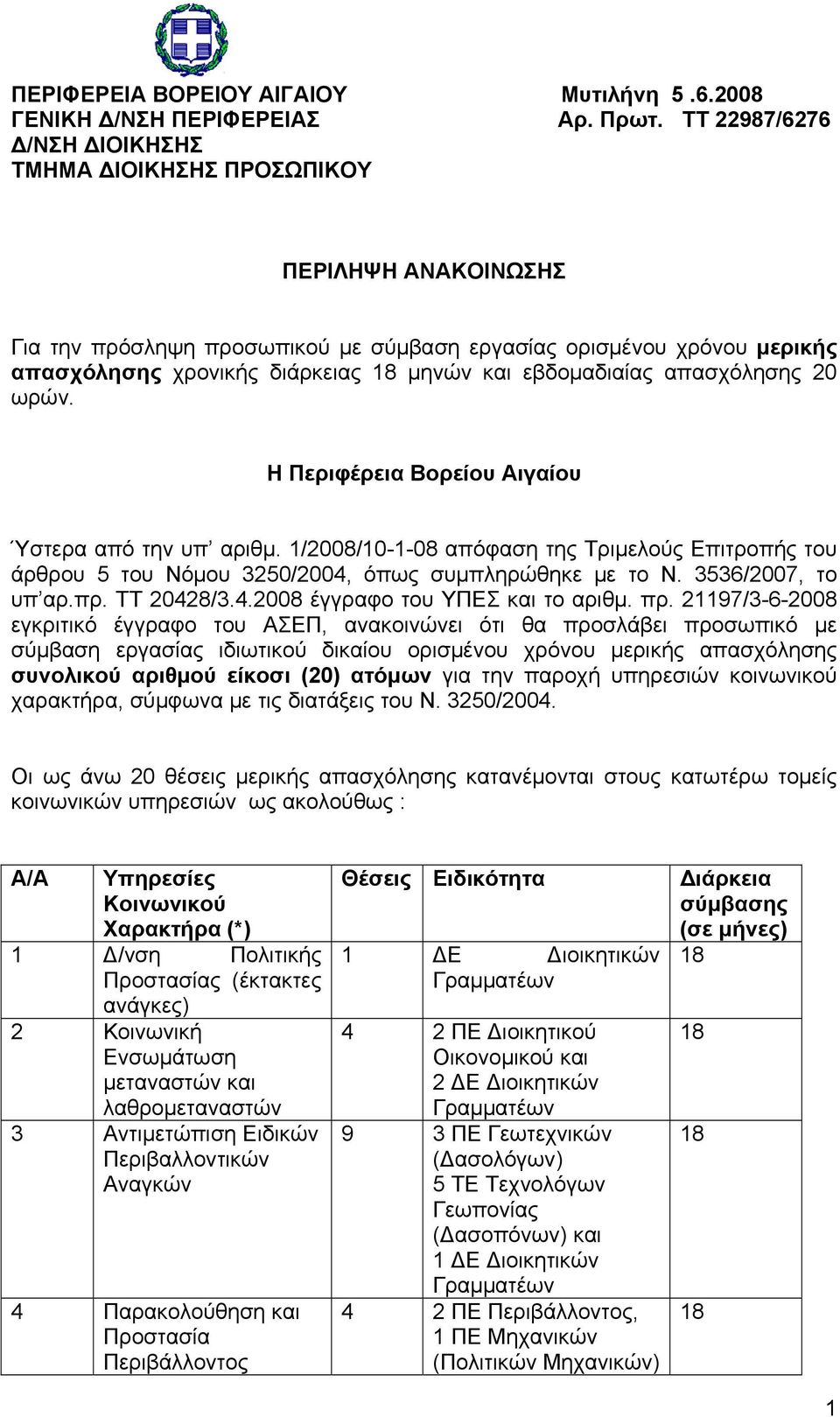 εβδομαδιαίας απασχόλησης 20 ωρών. Η Περιφέρεια Βορείου Αιγαίου Ύστερα από την υπ αριθμ. 1/2008/10-1-08 απόφαση της Τριμελούς Επιτροπής του άρθρου 5 του Νόμου 3250/2004, όπως συμπληρώθηκε με το Ν.