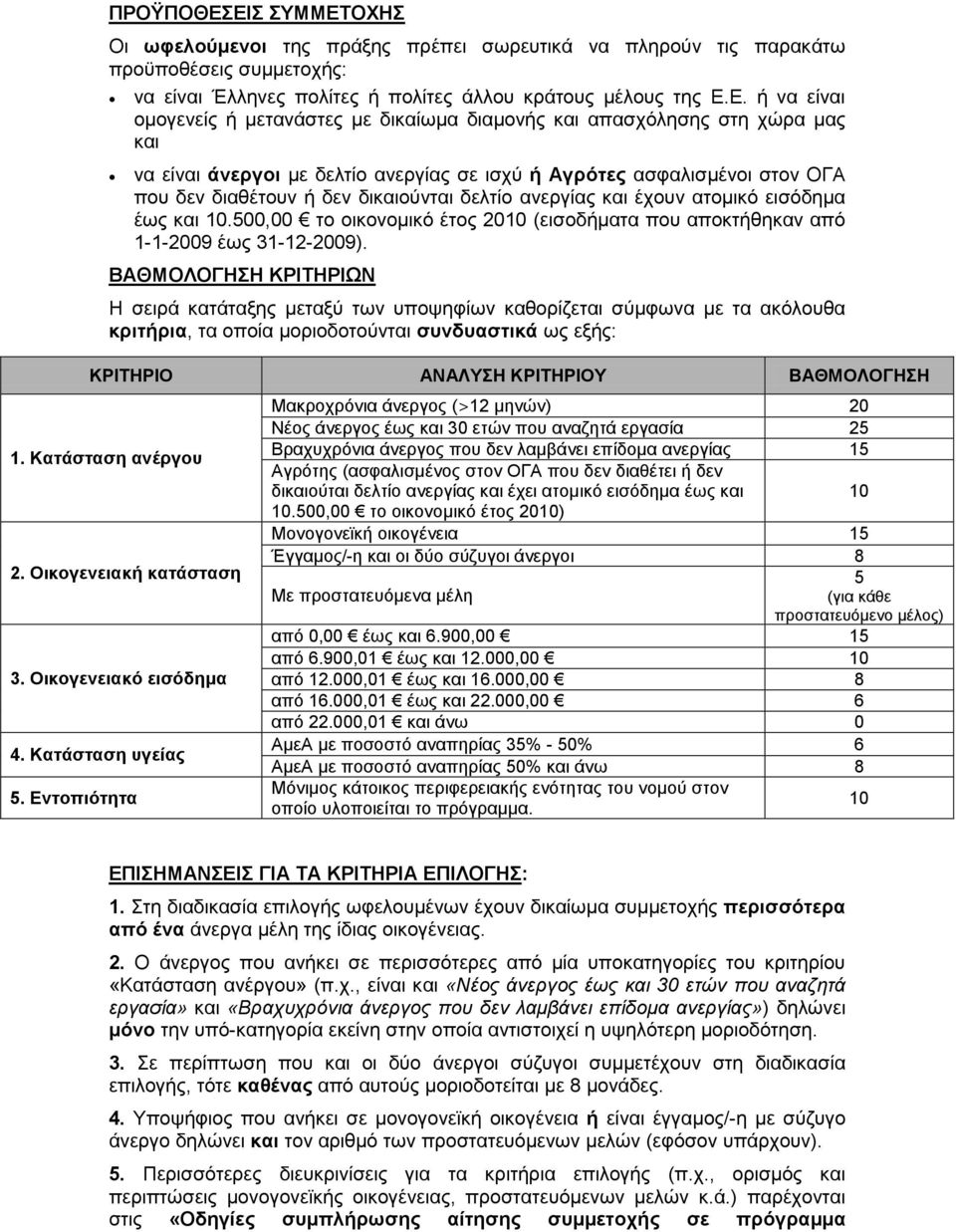 με δικαίωμα διαμονς και απασχόλησης στη χώρα μας και να είναι άνεργοι με δελτίο ανεργίας σε ισχύ Αγρότες ασφαλισμένοι στον ΟΓΑ που δεν διαθέτουν δεν δικαιούνται δελτίο ανεργίας και έχουν ατομικό