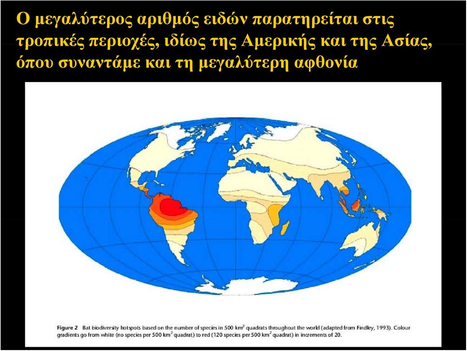 περιοχές, ιδίως της Αμερικής και