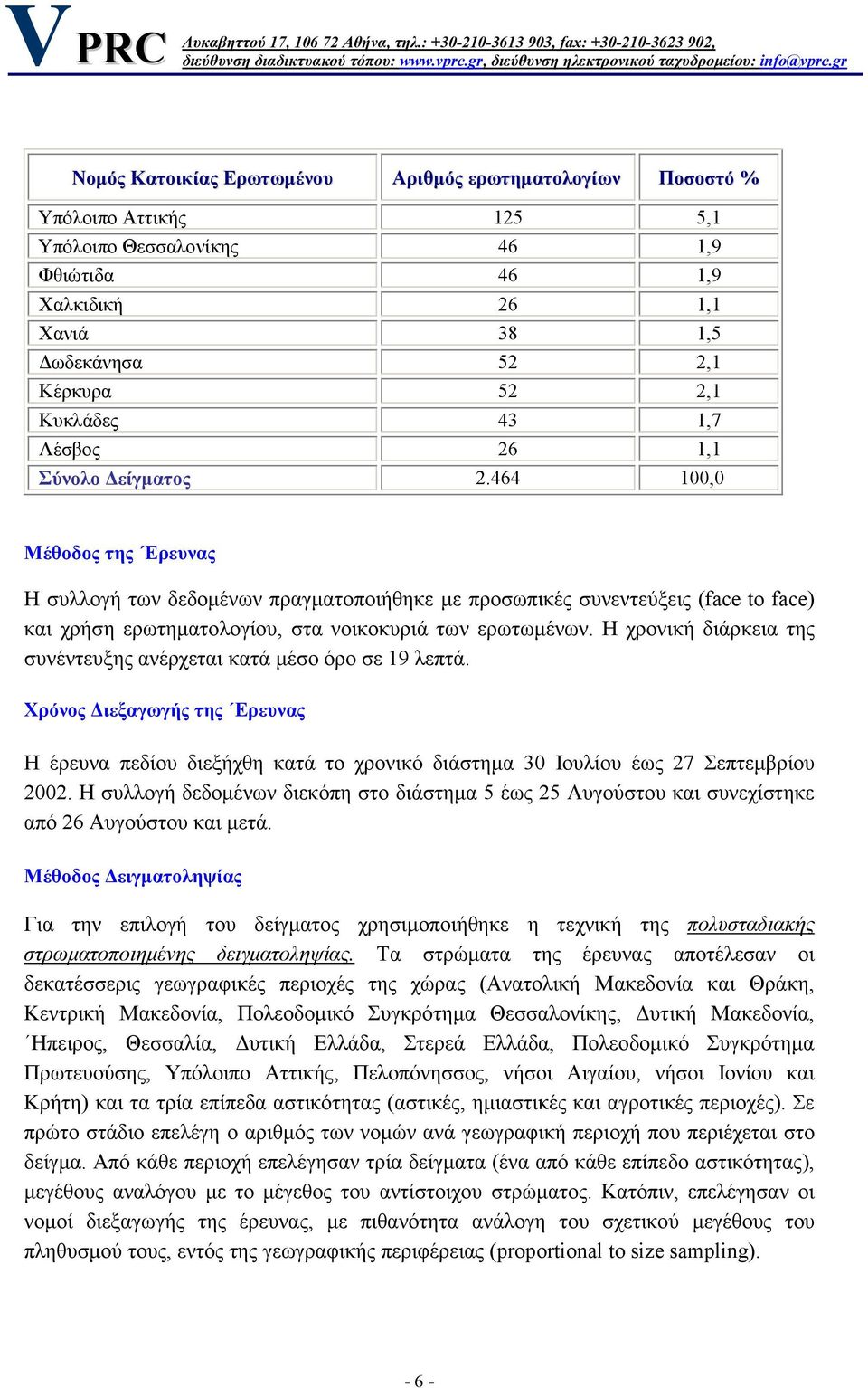 464 100,0 Μέθοδος της Ερευνας Η συλλογή των δεδοµένων πραγµατοποιήθηκε µε προσωπικές συνεντεύξεις (face to face) και χρήση ερωτηµατολογίου, στα νοικοκυριά των ερωτωµένων.