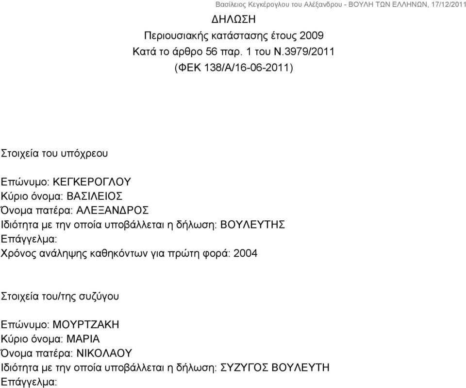 ΑΛΕΞΑΝΔΡΟΣ Ιδιότητα με την οποία υποβάλλεται η δήλωση: ΒΟΥΛΕΥΤΗΣ Επάγγελμα: Χρόνος ανάληψης καθηκόντων για πρώτη