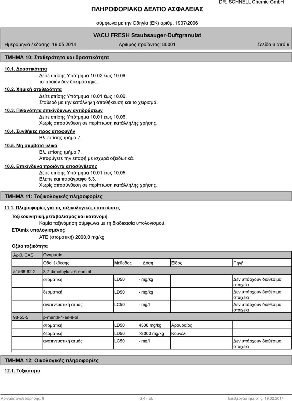 Συνθήκες προς αποφυγήν Βλ. επίσης τμήμα 7. 10.5. Μη συμβατά υλικά Βλ. επίσης τμήμα 7. Αποφύγετε την επαφή με ισχυρά οξειδωτικά. 10.6. Επικίνδυνα προϊόντα αποσύνθεσης Δείτε επίσης Υπότμημα 10.