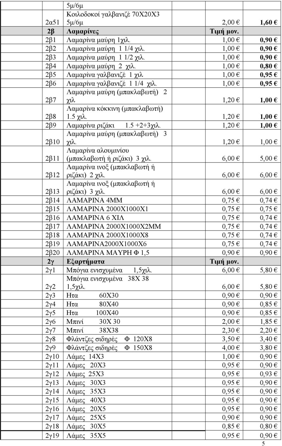 1,00 0,95 2β7 Λαµαρίνα µαύρη (µπακλαβωτή) 2 χιλ 1,20 1,00 2β8 Λαµαρίνα κόκκινη (µπακλαβωτή) 1.5 χιλ. 1,20 1,00 2β9 Λαµαρίνα ριζάκι 1.5 +2+3χιλ. 1,20 1,00 2β10 Λαµαρίνα µαύρη (µπακλαβωτή) 3 χιλ.