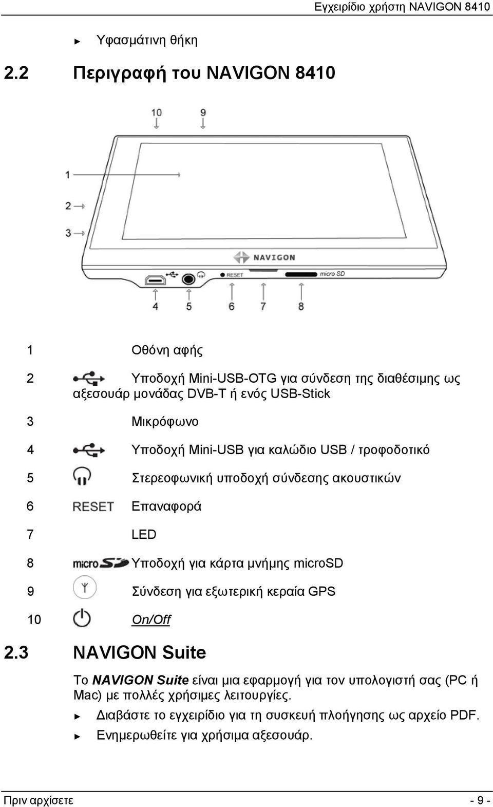 4 Υποδοχή Mini-USB για καλώδιο USB / τροφοδοτικό 5 Στερεοφωνική υποδοχή σύνδεσης ακουστικών 6 Επαναφορά 7 LED 8 Υποδοχή για κάρτα μνήμης microsd 9