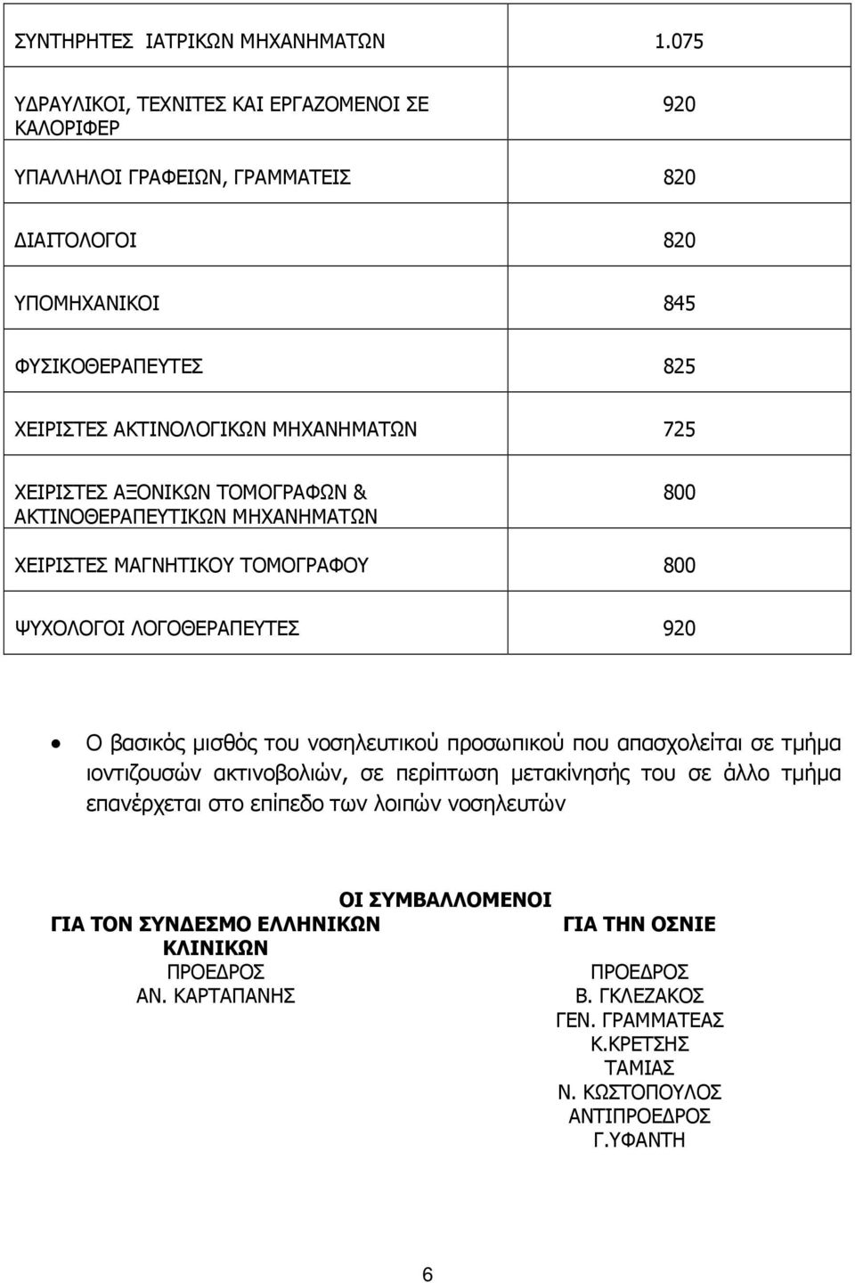 ΜΗΧΑΝΗΜΑΤΩΝ 725 ΧΕΙΡΙΣΤΕΣ ΑΞΟΝΙΚΩΝ ΤΟΜΟΓΡΑΦΩΝ & ΑΚΤΙΝΟΘΕΡΑΠΕΥΤΙΚΩΝ ΜΗΧΑΝΗΜΑΤΩΝ 800 ΧΕΙΡΙΣΤΕΣ ΜΑΓΝΗΤΙΚΟΥ ΤΟΜΟΓΡΑΦΟΥ 800 ΨΥΧΟΛΟΓΟΙ ΛΟΓΟΘΕΡΑΠΕΥΤΕΣ 920 Ο βασικός µισθός του