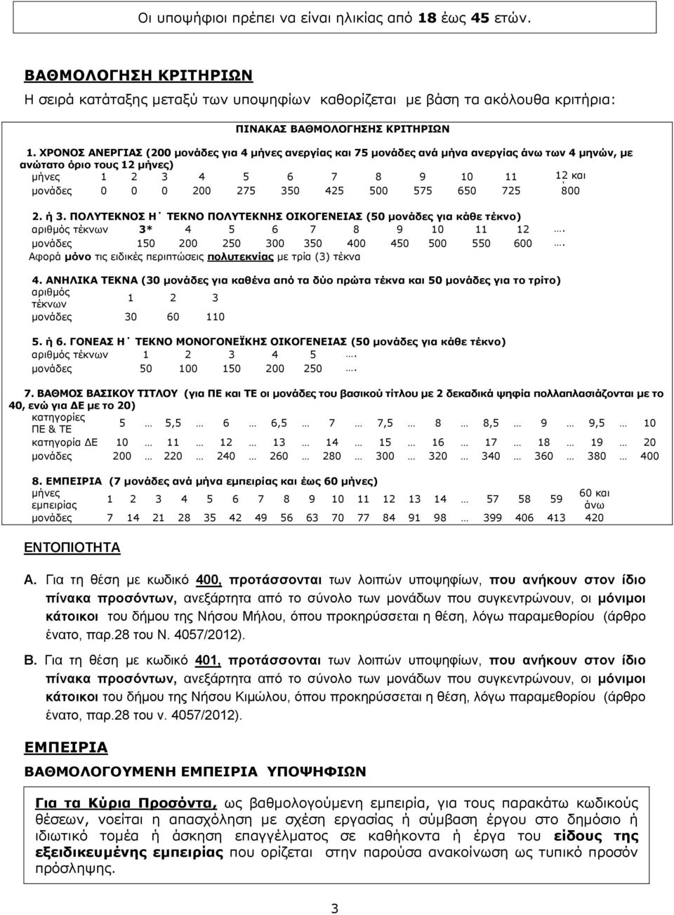 500 575 650 725 άνω 800 2. ή 3. ΠΟΛΥΤΕΚΝΟΣ Η ΤΕΚΝΟ ΠΟΛΥΤΕΚΝΗΣ ΟΙΚΟΓΕΝΕΙΑΣ (50 μονάδες για κάθε τέκνο) αριθμός τέκνων 3* 4 5 6 7 8 9 10 11 12. μονάδες 150 200 250 300 350 400 450 500 550 600.