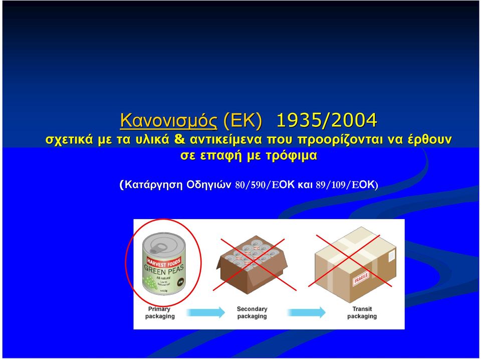 προορίζονται να έρθουν σε επαφή με