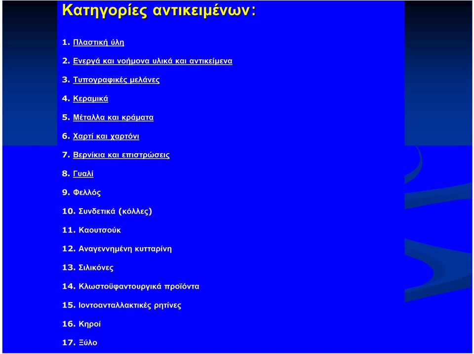 Βερνίκια και επιστρώσεις 8. Γυαλί 9. Φελλός 10. Συνδετικά (κόλλες) 11. Καουτσούκ 12.