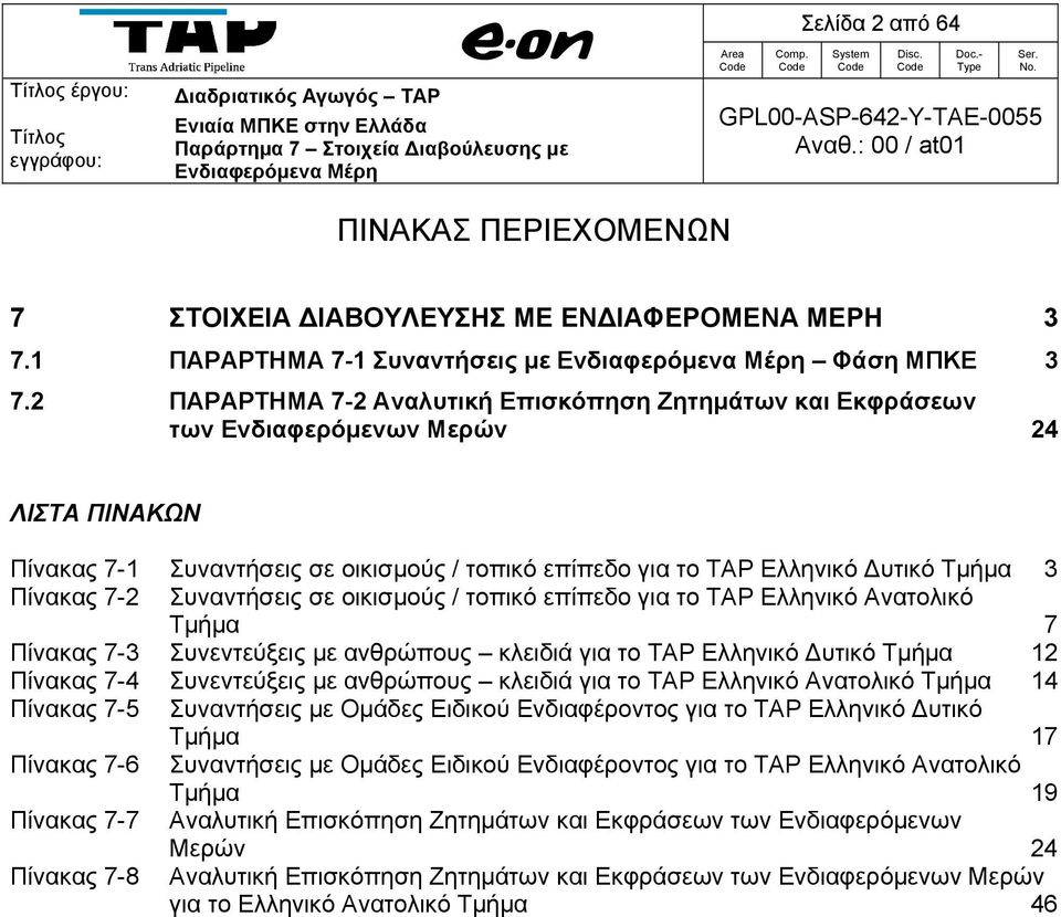 2 ΠΑΡΑΡΤΗΜΑ 7-2 Αναλυτική Επισκόπηση Ζητημάτων και Εκφράσεων των Ενδιαφερόμενων Μερών 24 ΛΙΣΤΑ ΠΙΝΑΚΩΝ Πίνακας 7-1 Συναντήσεις σε οικισμούς / τοπικό επίπεδο για το ΤΑΡ Ελληνικό Δυτικό Τμήμα 3 Πίνακας