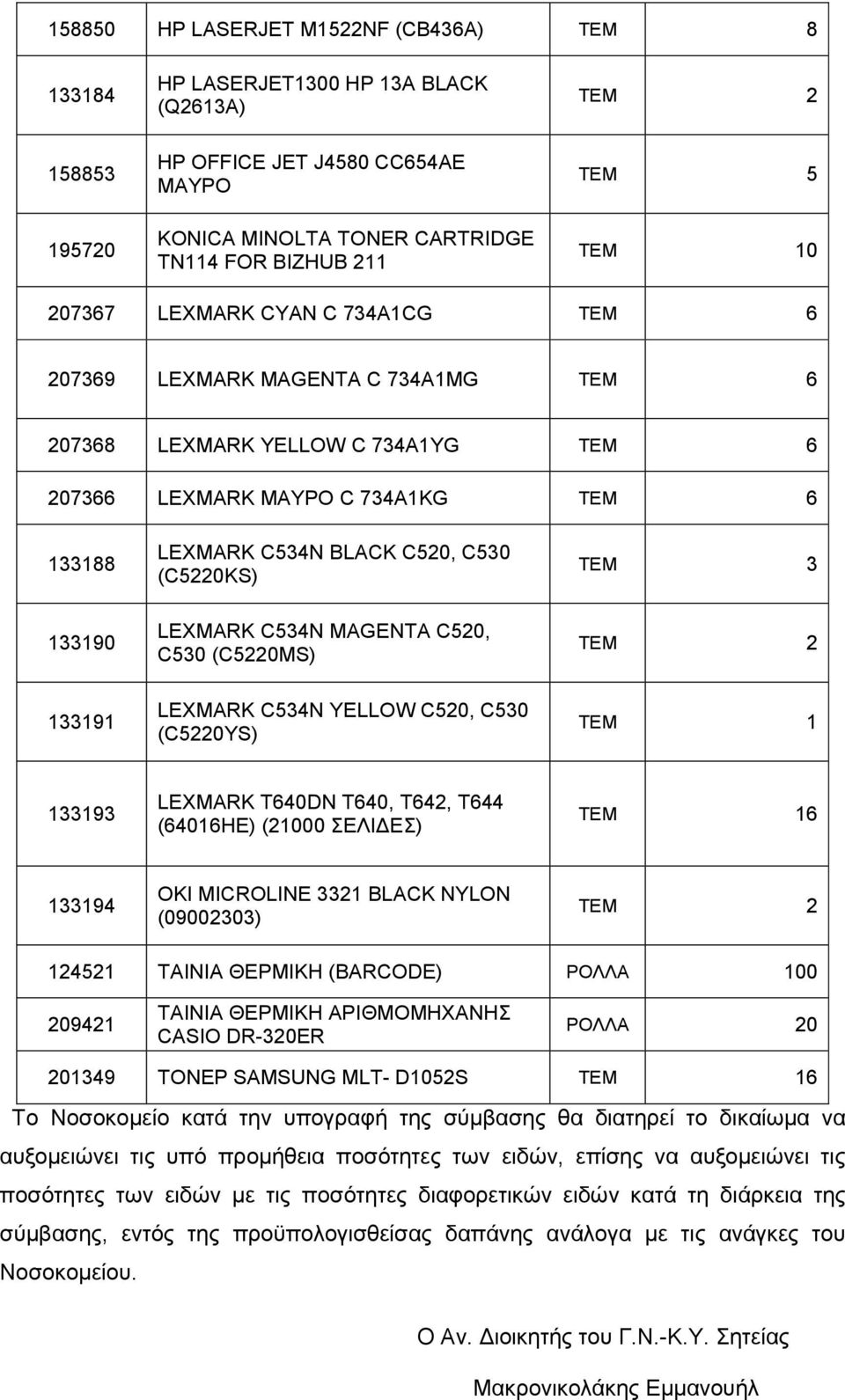 (C5220KS) LEXMARK C534N MAGENTA C520, C530 (C5220MS) LEXMARK C534N YELLOW C520, C530 (C5220YS) TEM 3 133193 LEXMARK T640DN T640, T642, T644 (64016ΗΕ) (21000 ΣΕΛΙ ΕΣ) 6 133194 OKI MICROLINE 3321 BLACK