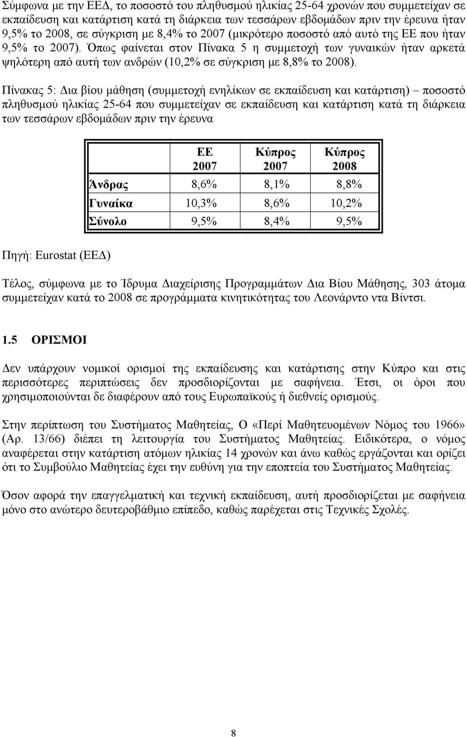 Όπως φαίνεται στον Πίνακα 5 η συμμετοχή των γυναικών ήταν αρκετά ψηλότερη από αυτή των ανδρών (10,2% σε σύγκριση με 8,8% το 2008).