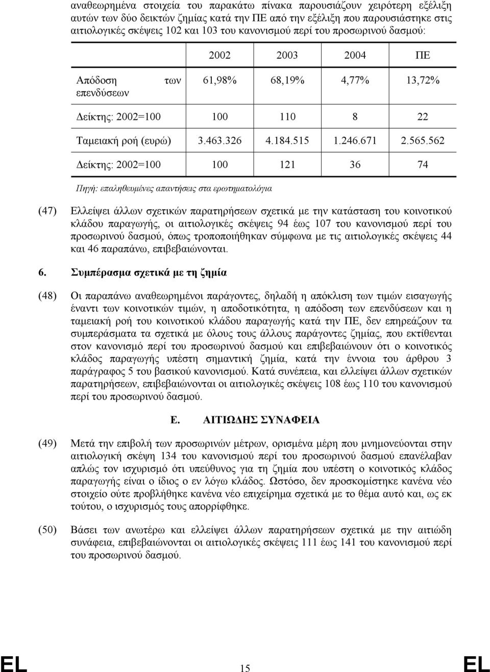 562 Δείκτης: 2002=100 100 121 36 74 Πηγή: επαληθευμένες απαντήσεις στα ερωτηματολόγια (47) Ελλείψει άλλων σχετικών παρατηρήσεων σχετικά με την κατάσταση του κοινοτικού κλάδου παραγωγής, οι