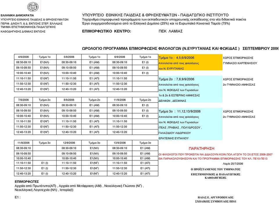 ΕΛΛΑ ΑΣ Έργο συγχηµατοδοτούµενο από το Ελληνικό ηµόσιο (25%) και το Ευρωπαϊκό Κοινοτικό Ταµείο (75%) TMHMA ΕΠΙΣΤΗΜΟΝΙΚΗΣ& ΠΑΙ ΑΓΩΓΙΚΗΣ ΚΑΘΟ ΗΓΗΣΗΣ /ΘΜΙΑΣ ΕΚΠ/ΣΗΣ ΕΠΙΜΟΡΦΩΤΙΚΟ ΚΕΝΤΡΟ: ΠΕΚ ΛΑΜΙΑΣ