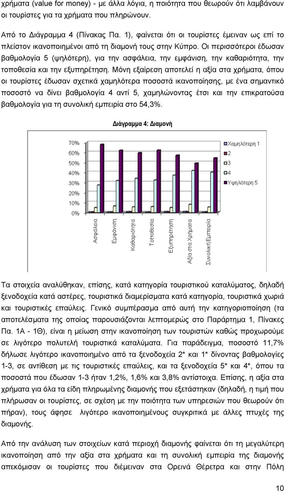 Οι περισσότεροι έδωσαν βαθμολογία (ψηλότερη), για την ασφάλεια, την εμφάνιση, την καθαριότητα, την τοποθεσία και την εξυπηρέτηση.