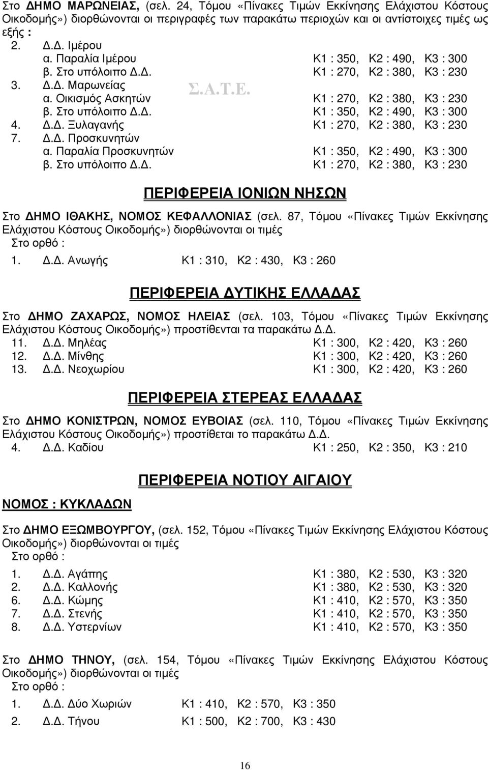 Δ. Δ.Δ. Μαρωνείας α. Οικισμός Ασκητών β. Στο υπόλοιπο Δ.Δ. Δ.Δ. Ξυλαγανής Δ.Δ. Προσκυνητών α. Παραλία Προσκυνητών β. Στο υπόλοιπο Δ.Δ. ΠΕΡΙΦΕΡΕΙΑ ΙΟΝΙΩΝ ΝΗΣΩΝ Κ1 : 350, K2 : 490, K3 : 300 Κ1 : 270,