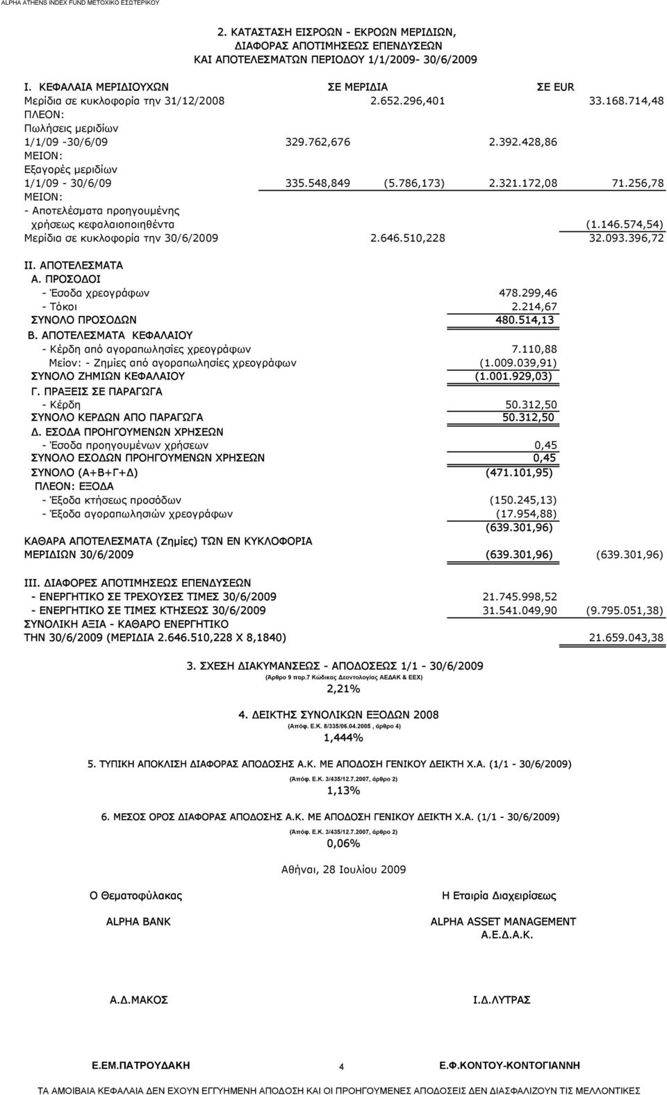 256,78 ΜΕΙΟΝ: - Αποτελέσματα προηγουμένης χρήσεως κεφαλαιοποιηθέντα (1.146.574,54) Μερίδια σε κυκλοφορία την 30/6/2009 2.646.510,228 32.093.396,72 ΙI. ΑΠΟΤΕΛΕΣΜΑΤΑ Α. ΠΡΟΣΟΔΟΙ - Έσοδα χρεογράφων 478.