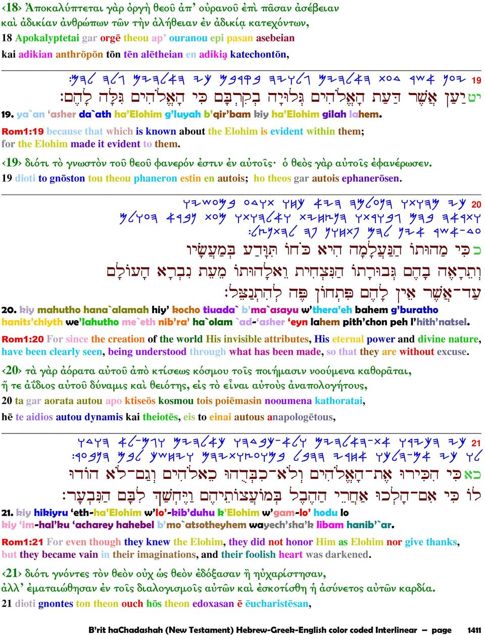 ya`an asher da`ath ha Elohim g luyah b qir bam kiy ha Elohim gilah lahem. Rom1:19 because that which is known about the Elohim is evident within them; for the Elohim made it evident to them.