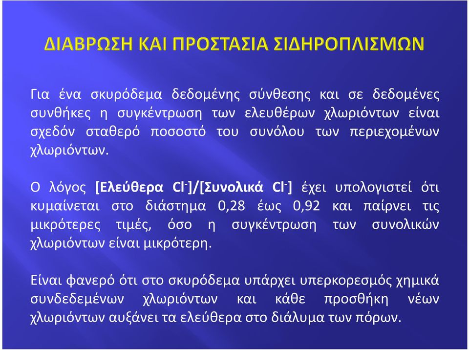 Ο λόγος [Ελεύθερα Cl - ]/[Συνολικά Cl - ] έχει υπολογιστεί ότι κυμαίνεται στο διάστημα 0,28 έως 0,92 και παίρνει τις μικρότερες