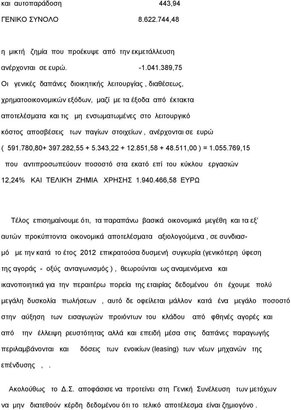 παγίων στοιχείων, ανέρχονται σε ευρώ ( 591.780,80+ 397.282,55 + 5.343,22 + 12.851,58 + 48.511,00 ) = 1.055.