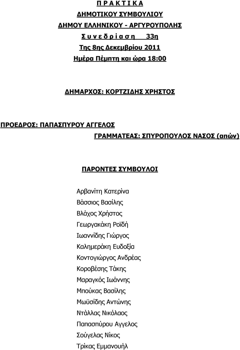 Αξβαλίηε Θαηεξίλα Βάζζηνο Βαζίιεο Βιάρνο Σξήζηνο Γεσξγαθάθε Οντδή Ησαλλίδεο Γηψξγνο Θαιεκεξάθε Δπδνμία Θνληνγηψξγνο Αλδξέαο