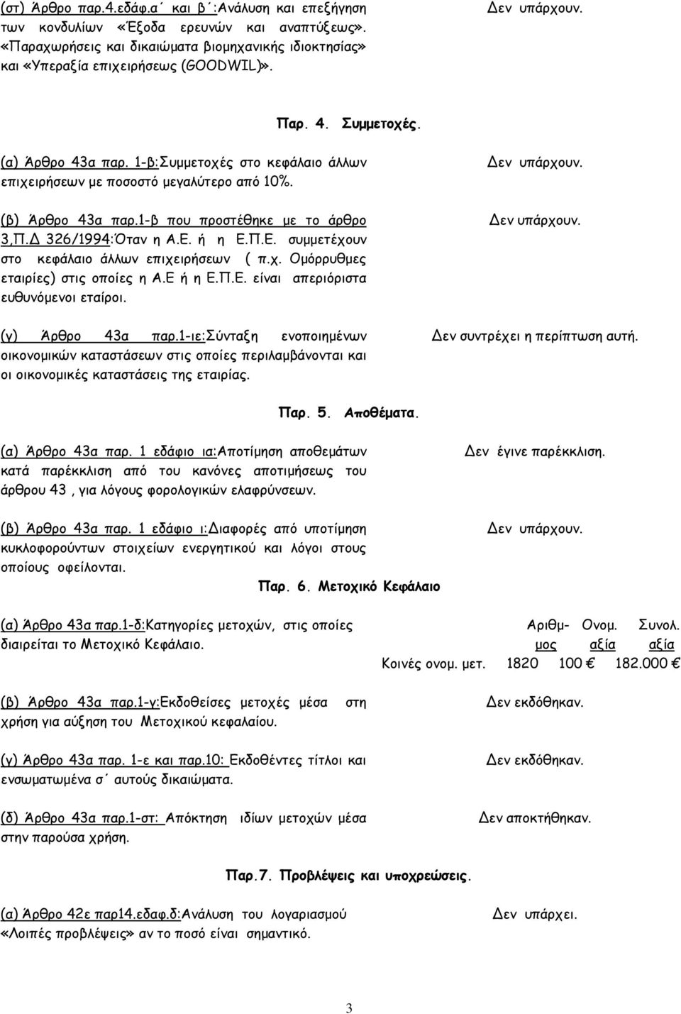 ή η Ε.Π.Ε. συμμετέχουν στο κεφάλαιο άλλων επιχειρήσεων ( π.χ. Ομόρρυθμες εταιρίες) στις οποίες η Α.Ε ή η Ε.Π.Ε. είναι απεριόριστα ευθυνόμενοι εταίροι. (γ) Άρθρο 43α παρ.