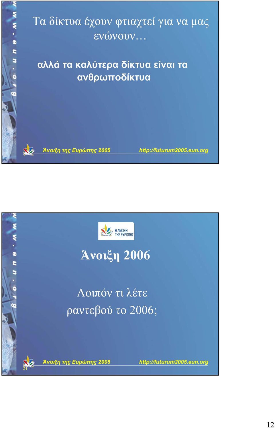 είναι τα ανθρωποδίκτυα Άνοιξη 2006