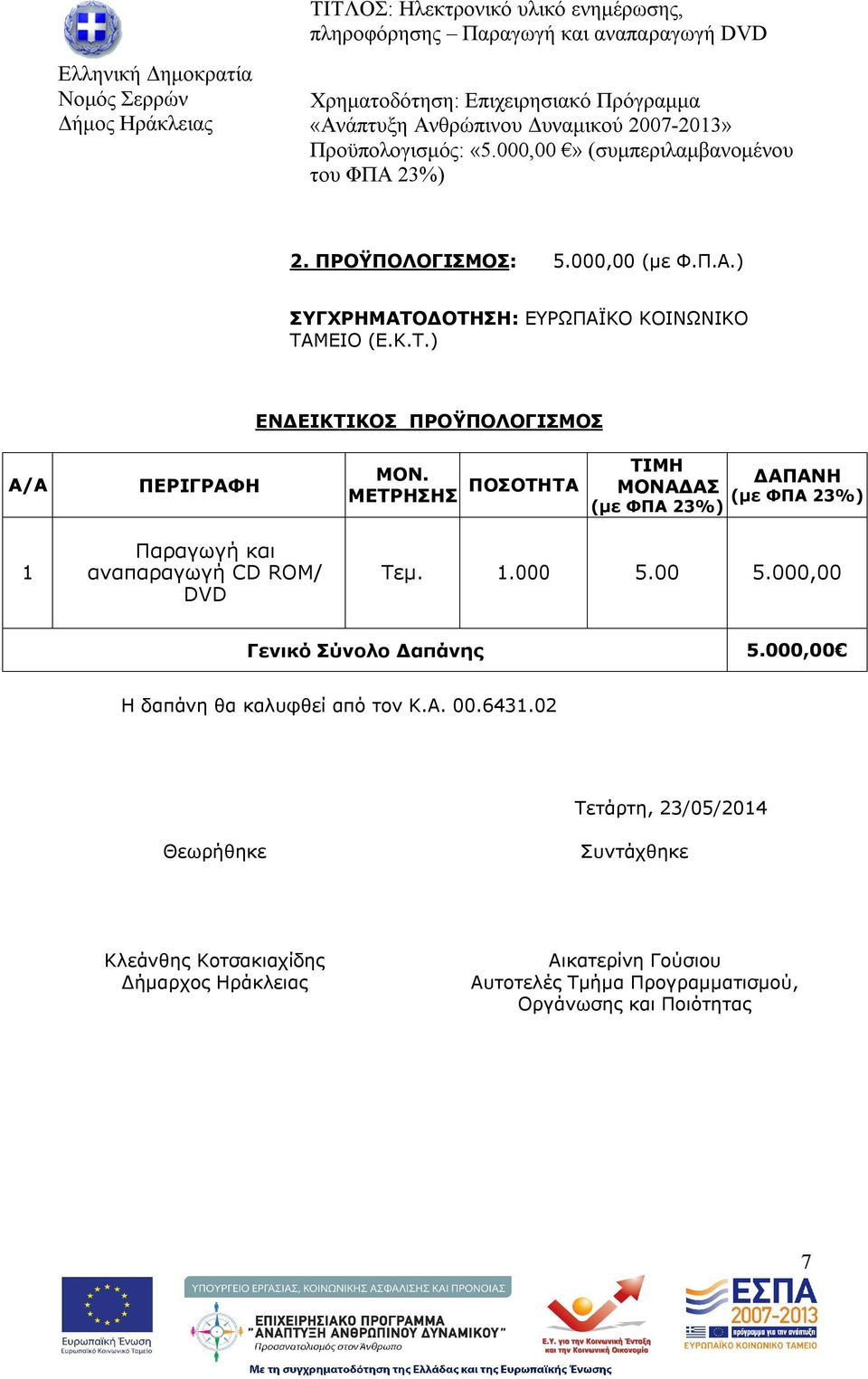 ΜΕΤΡΗΣΗΣ ΠΟΣΟΤΗΤΑ ΤΙΜΗ ΔΑΠΑΝΗ ΜΟΝΑΔΑΣ (με ΦΠΑ 23%) (με ΦΠΑ 23%) Τεμ. 1.000 5.00 5.000,00 Γενικό Σύνολο Δαπάνης 5.