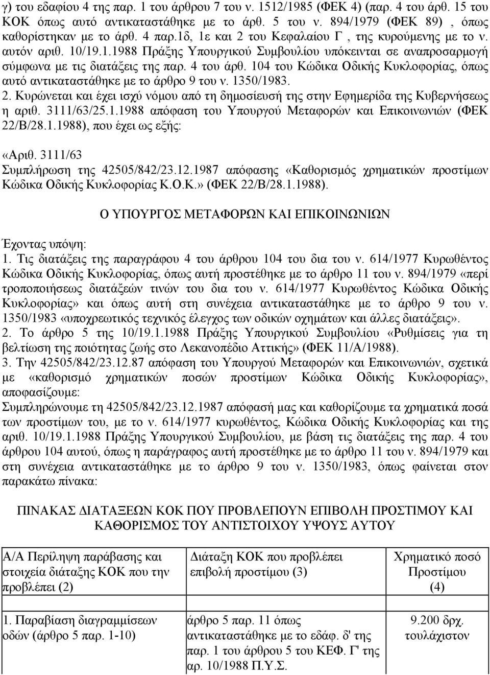 104 του Κώδικα Οδικής Κυκλοφορίας, όπως αυτό αντικαταστάθηκε με το άρθρο 9 του ν. 1350/1983. 2. Κυρώνεται και έχει ισχύ νόμου από τη δημοσίευσή της στην Εφημερίδα της Κυβερνήσεως η αριθ. 3111/63/25.1.1988 απόφαση του Υπουργού Μεταφορών και Επικοινωνιών (ΦΕΚ 22/Β/28.