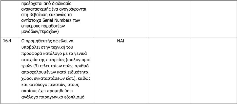 4 Ο προμηθευτής οφείλει να υποβάλει στην τεχνική του προσφορά κατάλογο με τα γενικά στοιχεία της εταιρείας