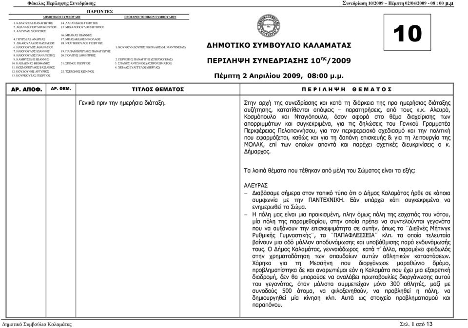 ΠΑΠΑΜΙΚΡΟΥΛΗΣ ΠΑΝΑΓΙΩΤΗΣ 8. ΗΛΙΟΠΟΥΛΟΣ ΠΑΝΑΓΙΩΤΗΣ 20. ΠΟΛΙΤΗΣ ΗΜΗΤΡΙΟΣ 9. ΚΑΜΒΥΣΙ ΗΣ ΙΩΑΝΝΗΣ 2. ΠΕΡΡΩΤΗΣ ΠΑΝΑΓΙΤΗΣ (ΣΠΕΡΧΟΓΕΙΑΣ) 10. ΚΛΕΙ ΩΝΑΣ ΘΕΟΦΑΝΗΣ 21. ΣΠΙΝΟΣ ΓΕΩΡΓΙΟΣ 3.