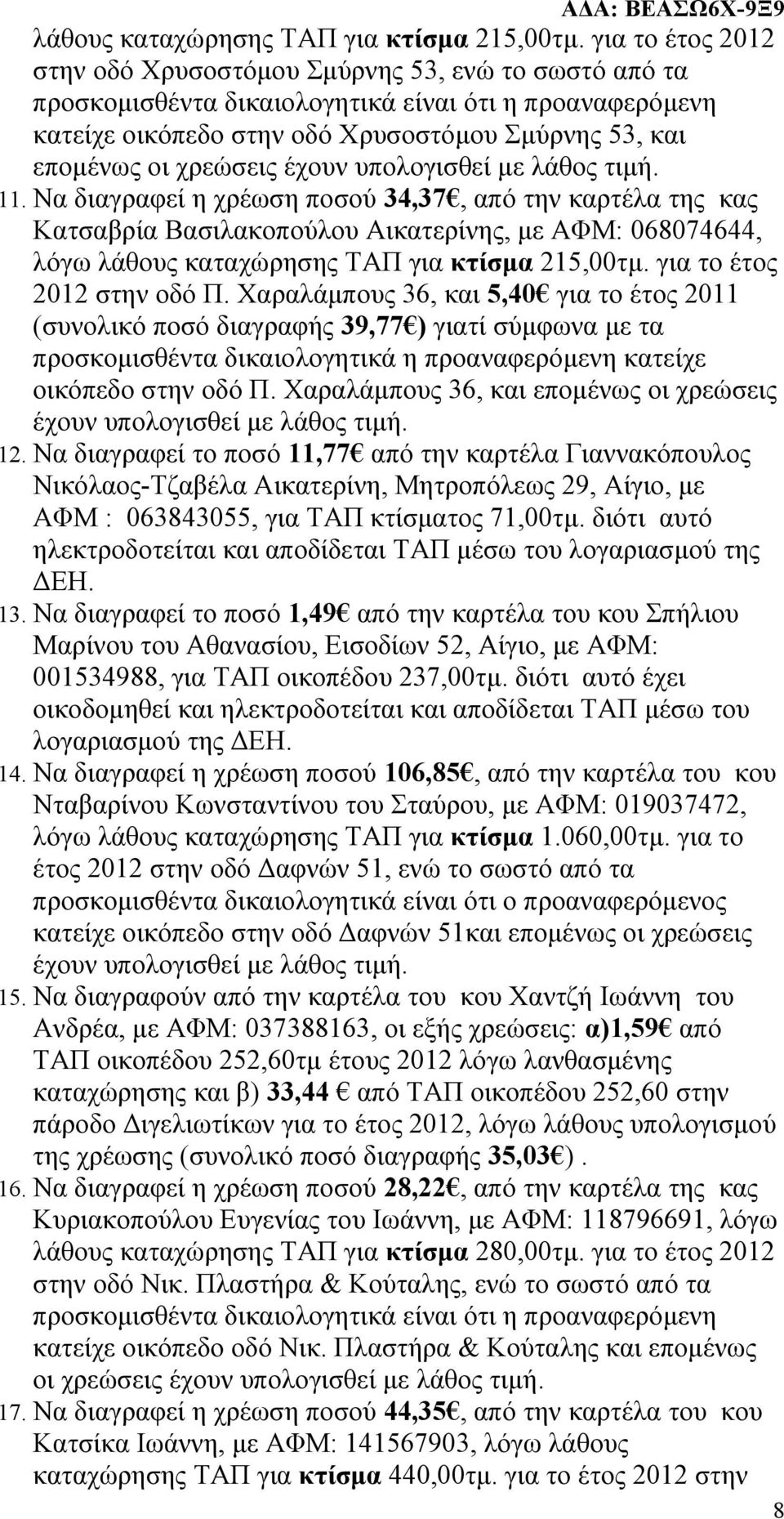 Να διαγραφεί η χρέωση ποσού 34,37, από την καρτέλα της κας Κατσαβρία Βασιλακοπούλου Αικατερίνης, με ΑΦΜ: 068074644, λόγω  για το έτος 2012 στην οδό Π.