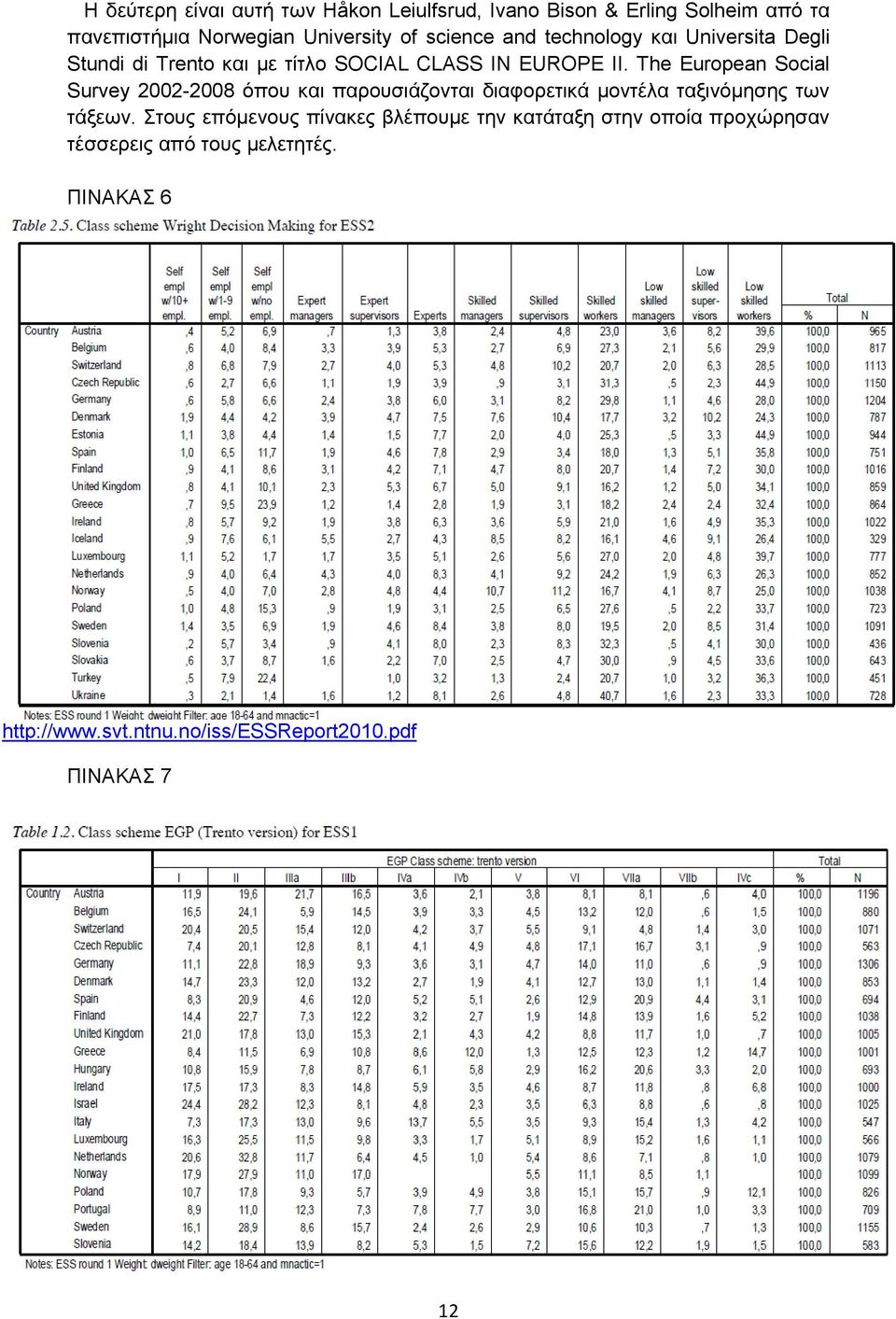 The European Social Survey 2002-2008 όπου και παρουσιάζονται διαφορετικά μοντέλα ταξινόμησης των τάξεων.
